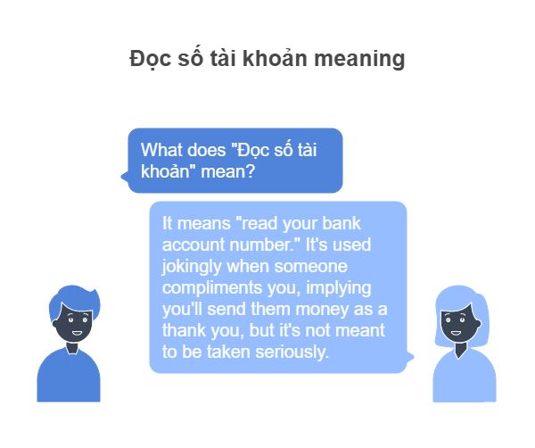 Top 7 Vietnamese slang gen Z in 2025
